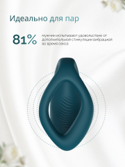 Вибратор для пар We-Vibe Sync O зеленый